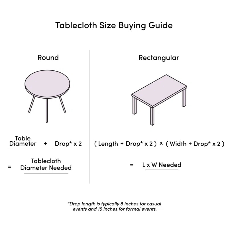 Coello Floral Thanksgiving Tablecloth